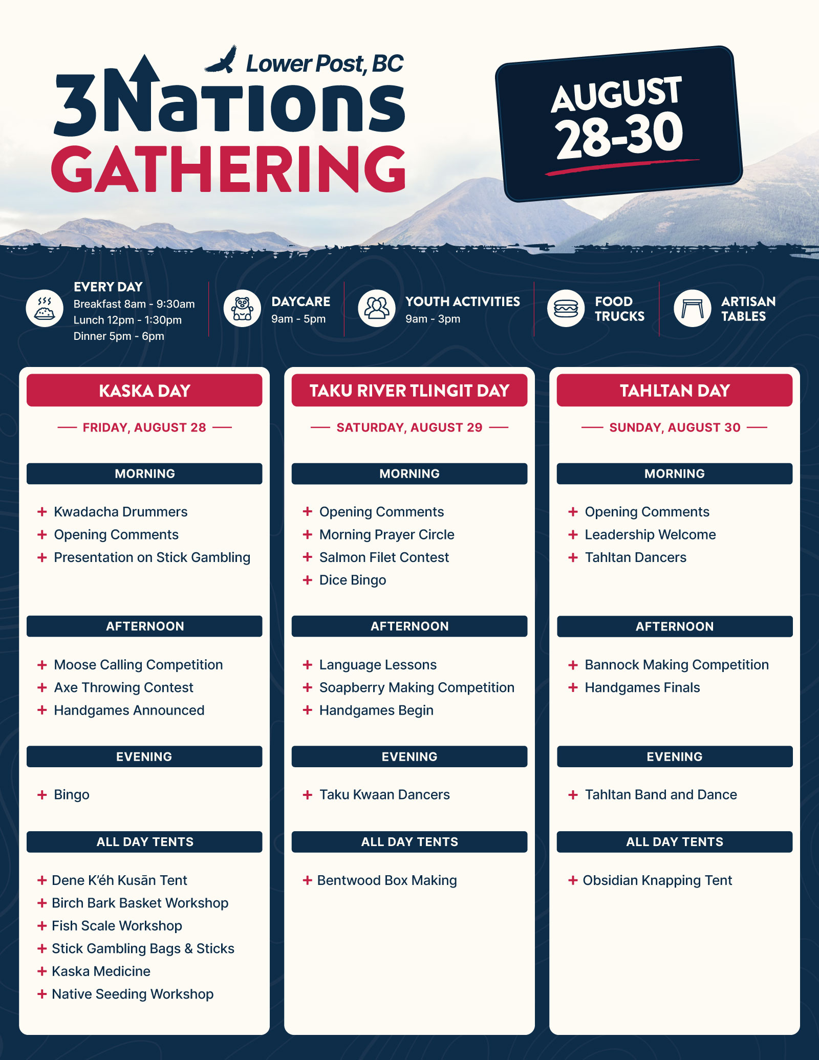 Gathering Agenda