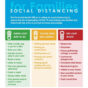 Social Distancing Poster Families.jpg